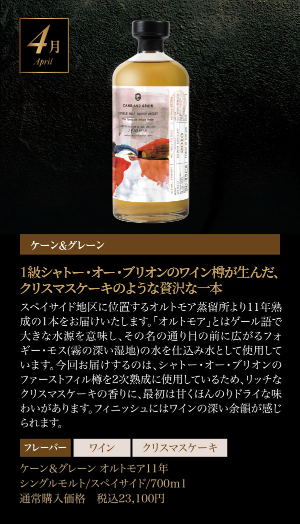 04月のウイスキー