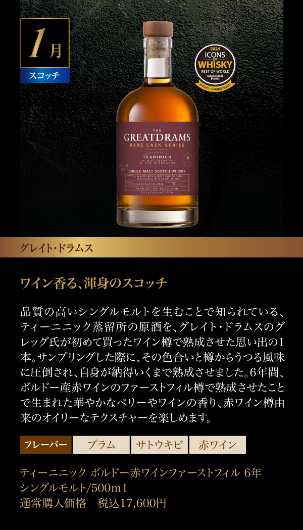 01月のウイスキー